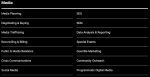 HYPHEN - Services - Media